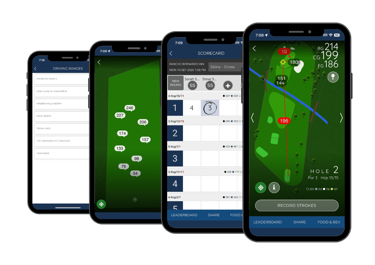 Digital scorecard with games like skins and driving range gps for target practice