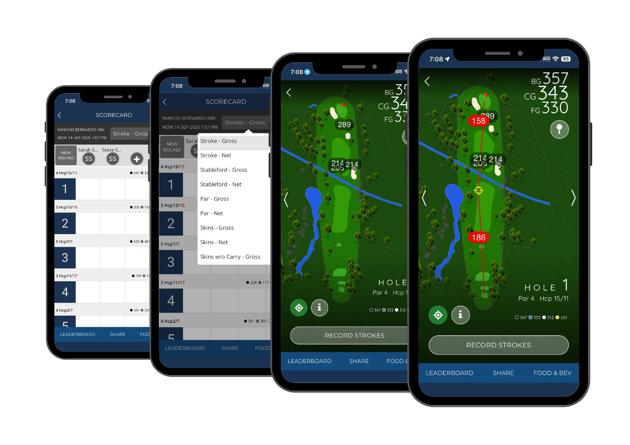 GPS and digital scorecard from your custom mobile app