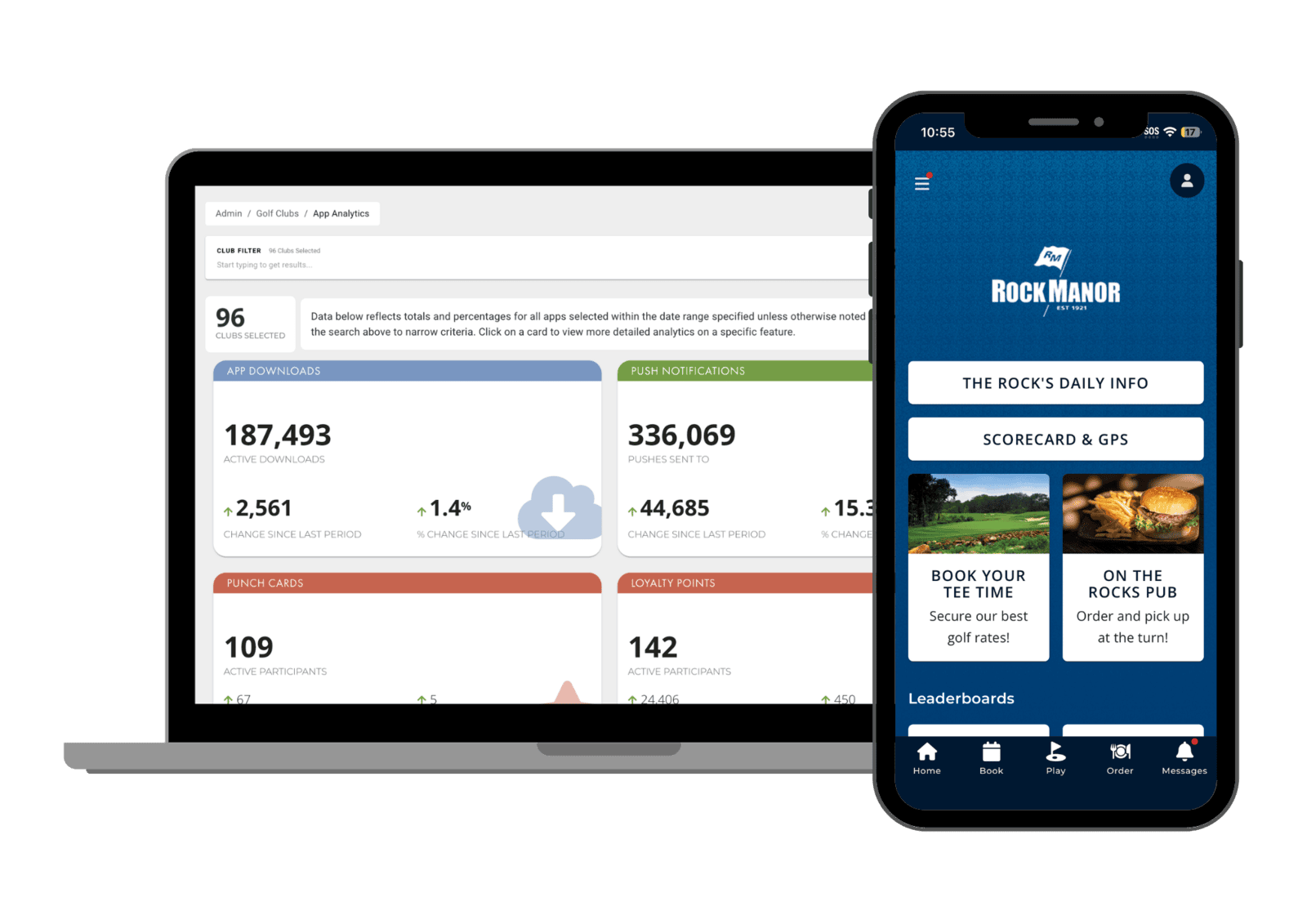 Golf Technology Solutions for Multi Course Operators